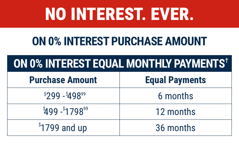 0% Interest on your entire purchase of $299 or more