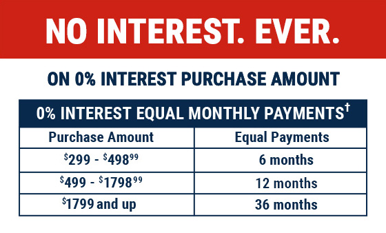 0% Interest on your entire purchase of $299 or more